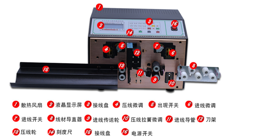 自動(dòng)剝線(xiàn)機剝線(xiàn)機工作流程及注意事項